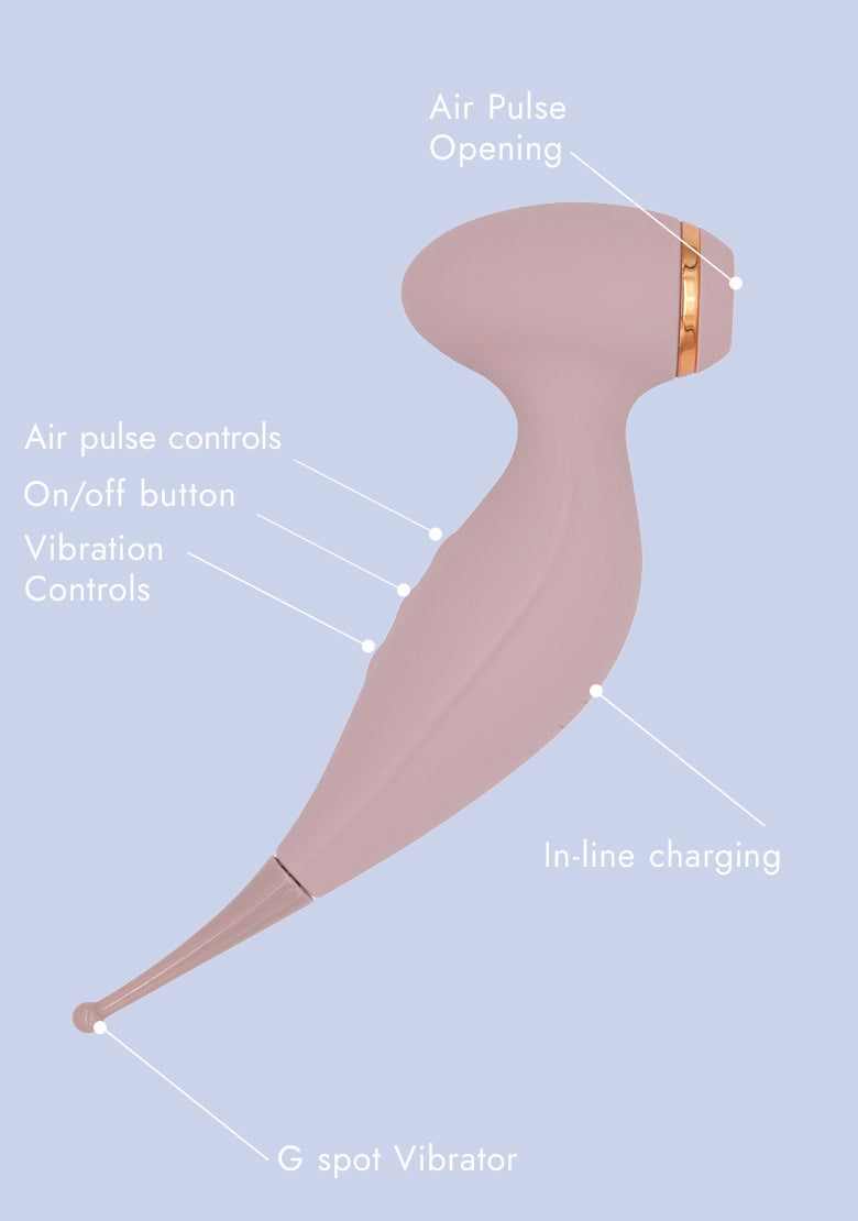 Perfectly Nude Pink Dual Function Air Pulse G Spot Vibrator For Women –  Amourxoxo